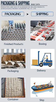 Produits ménagers Molde de conteneur en papier d'aluminium pour ustensiles et conteneurs ménagers